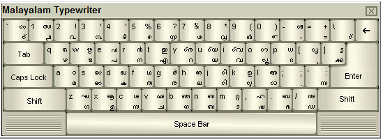 malayalam typewriter keyboard layout with english mapping